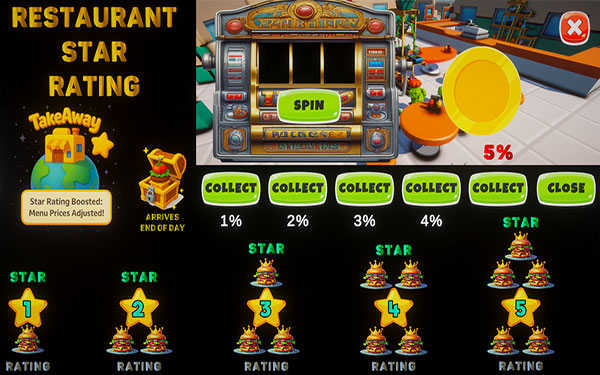 Slot Machine Rewards
